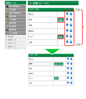 営業ステイタスを作る
